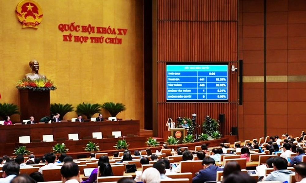 Miễn, hỗ trợ học phí với trẻ mầm non, học sinh phổ thông từ năm học 2025-2026