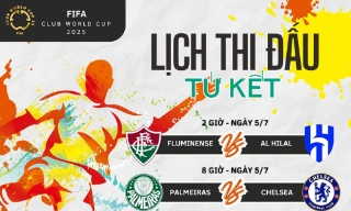 Lịch thi đấu tứ kết FIFA Club World Cup 2025