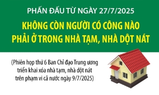 Phấn đấu từ 27/7 không còn người có công phải ở trong nhà tạm, nhà dột nát