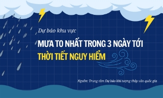 Dự báo khu vực mưa to nhất trong 3 ngày tới tại Bắc Bộ