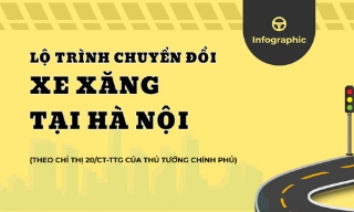 Lộ trình cấm xe xăng hoạt động trong khu vực các tuyến đường vành đai Hà Nội