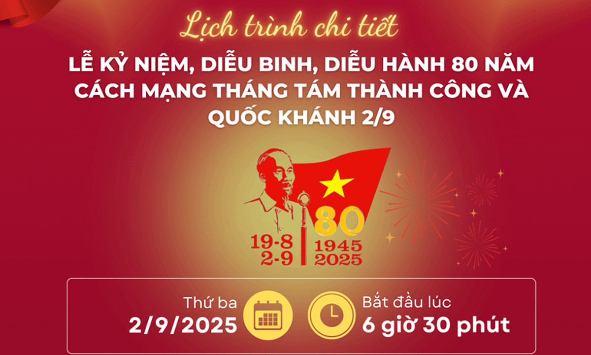  Chương trình diễu binh, diễu hành chào mừng 80 năm Cách mạng Tháng Tám và Quốc khánh 2/9