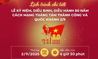 Chương trình diễu binh, diễu hành chào mừng 80 năm Cách mạng Tháng Tám và Quốc khánh 2/9