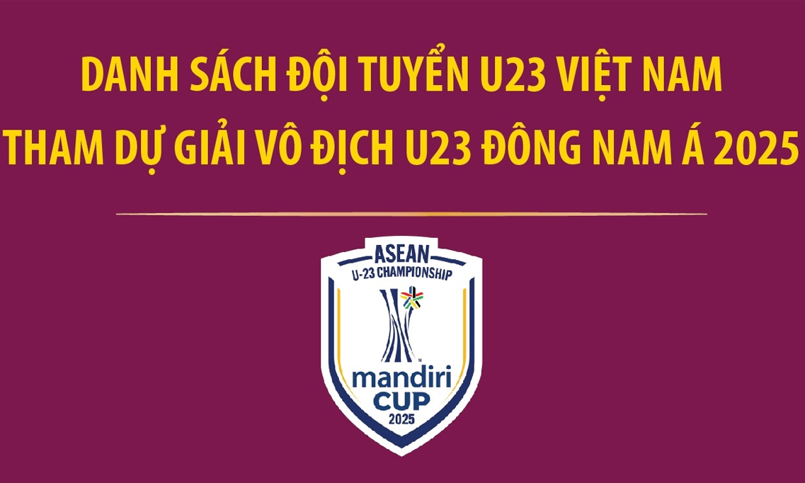  23 cầu thủ đội tuyển U23 Việt Nam tham dự Giải vô địch U23 Đông Nam Á 2025