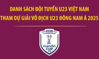 23 cầu thủ đội tuyển U23 Việt Nam tham dự Giải vô địch U23 Đông Nam Á 2025