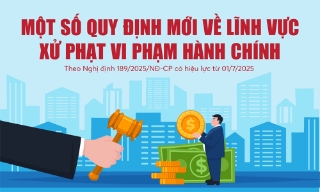 Một số quy định mới về lĩnh vực xử phạt vi phạm hành chính