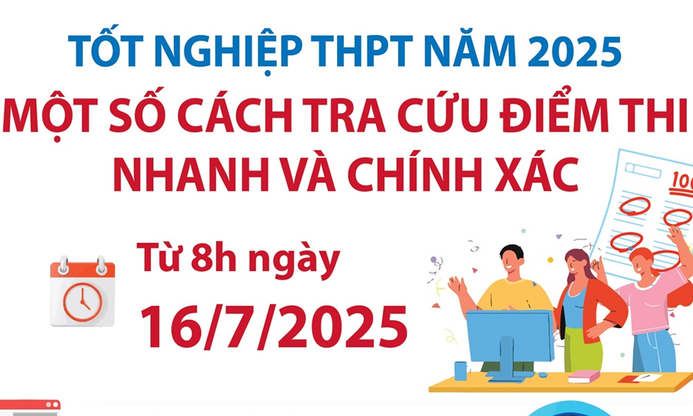  Một số cách tra cứu điểm thi tốt nghiệp Trung học phổ thông năm 2025 nhanh, chính xác 