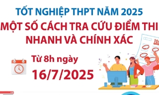 Một số cách tra cứu điểm thi tốt nghiệp Trung học phổ thông năm 2025 nhanh, chính xác 