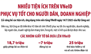 Nhiều tiện ích trên VneID phục vụ tốt cho người dân, doanh nghiệp