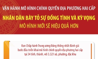 Nhân dân bày tỏ sự đồng tình và kỳ vọng mô hình chính quyền địa phương hai cấp sẽ hiệu quả hơn