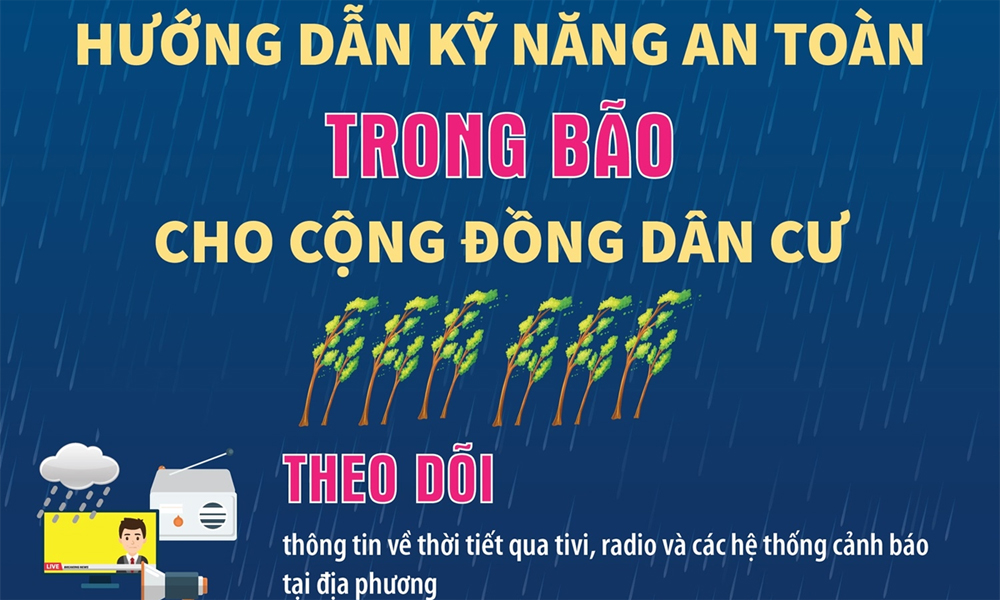  Hướng dẫn kỹ năng an toàn trong bão cho cộng đồng dân cư
