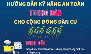 Hướng dẫn kỹ năng an toàn trong bão cho cộng đồng dân cư