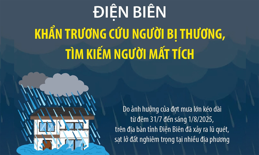  Khẩn trương cứu người bị thương, tìm kiếm người mất tích ở Điện Biên