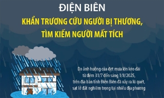Khẩn trương cứu người bị thương, tìm kiếm người mất tích ở Điện Biên