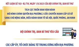 Tích cực triển khai vận hành mô hình chính quyền địa phương 2 cấp