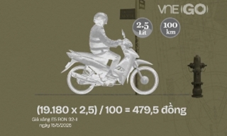 Chi phí 'nuôi' xe điện và xe xăng khác nhau ra sao?