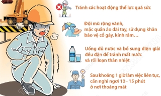 Cẩn trọng với sốc nhiệt khi làm việc ngoài trời nắng nóng