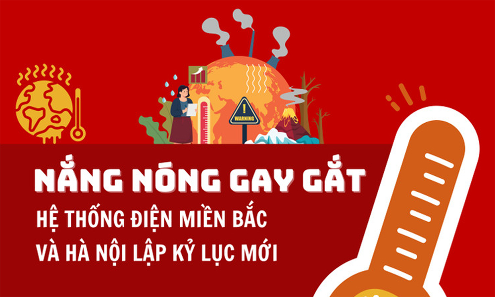 Nắng nóng gay gắt, tiêu thụ điện miền Bắc lập kỷ lục