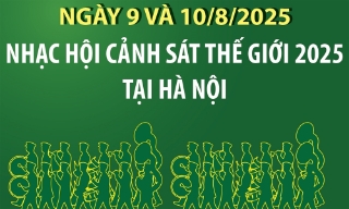 Ngày 9 và 10/8/2025: Nhạc hội Cảnh sát thế giới 2025 tại Hà Nội