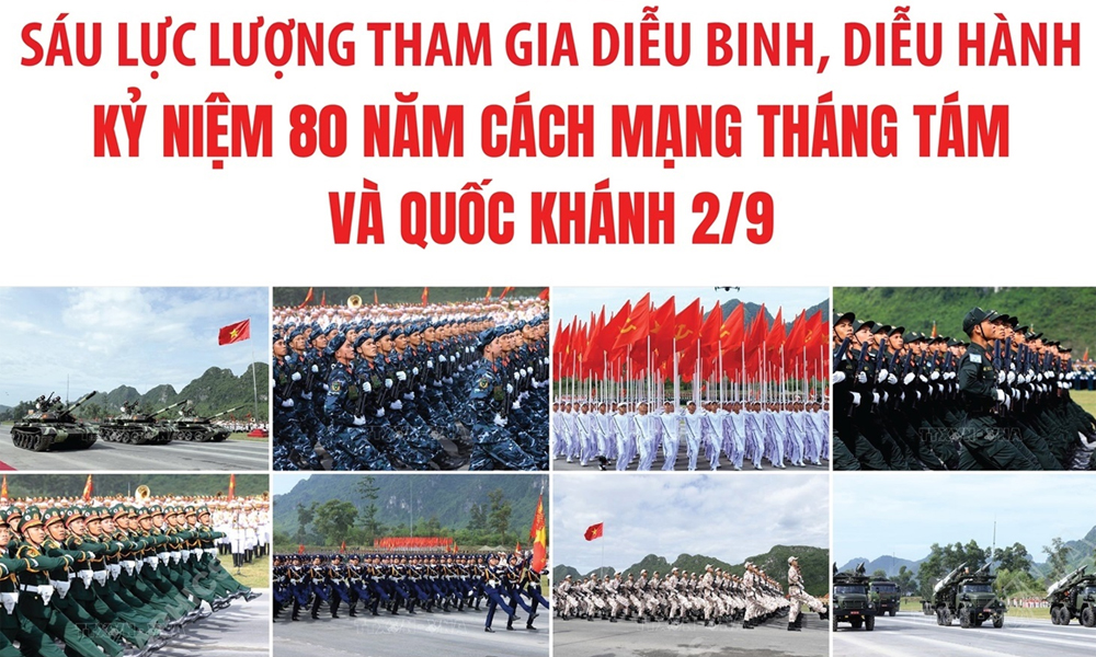  Sáu lực lượng tham gia diễu binh, diễu hành kỷ niệm 80 năm Cách mạng Tháng Tám và Quốc khánh 2/9
