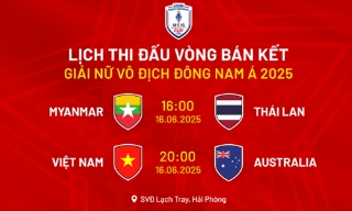 Việt Nam gặp Australia ở bán kết Giải Bóng đá nữ Đông Nam Á 2025