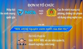 Hội nghị KOL toàn quốc: Chung tay xây dựng niềm tin số, lan tỏa ảnh hưởng tích cực