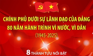 Chính phủ dưới sự lãnh đạo của Đảng 80 năm hành trình vì nước, vì dân