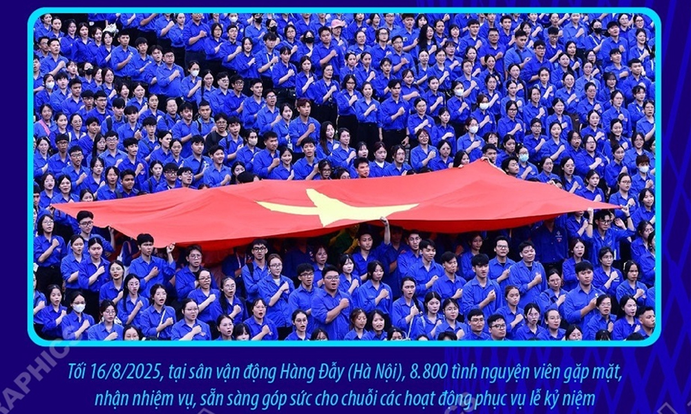  8.800 tình nguyện viên phục vụ Lễ kỷ niệm 80 năm Cách mạng tháng Tám và Quốc khánh 2/9