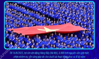 8.800 tình nguyện viên phục vụ Lễ kỷ niệm 80 năm Cách mạng tháng Tám và Quốc khánh 2/9