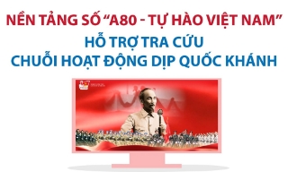 Nền tảng số 'A80 - Tự hào Việt Nam': Hỗ trợ tra cứu chuỗi hoạt động dịp Quốc khánh