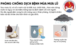 Chủ động phòng chống dịch bệnh mùa mưa lũ