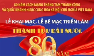 Lễ khai mạc, lễ bế mạc Triển lãm thành tựu đất nước "80 năm hành trình Độc lập - Tự do - Hạnh phúc"