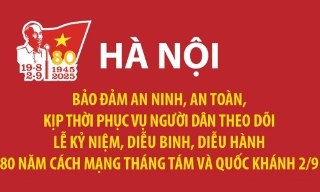 Bảo đảm an ninh, an toàn, kịp thời phục vụ người dân theo dõi Lễ kỷ niệm, diễu binh, diễu hành A80