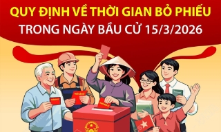 Quy định về thời gian bỏ phiếu trong ngày bầu cử 15-3