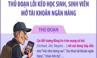 Cảnh báo thủ đoạn lôi kéo học sinh, sinh viên mở tài khoản ngân hàng