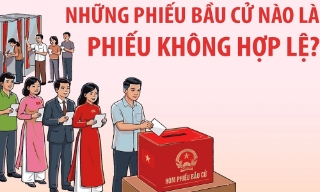 Bầu cử Quốc hội và HĐND: Những phiếu bầu cử nào là phiếu không hợp lệ?
