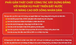 4 yêu cầu của Tổng Bí thư với Hội nghị lần 2 Ban Chấp hành TW Đảng khóa XIV