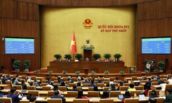 Đẩy mạnh hoàn thiện chính sách tài chính và các nội dung cho kỳ họp Quốc hội