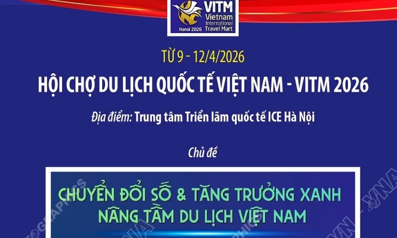 Hội chợ Du lịch quốc tế Việt Nam - VITM 2026 diễn ra từ 9-12/4