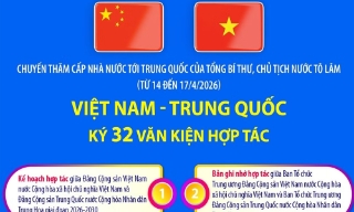Việt Nam và Trung Quốc ký kết 32 văn kiện hợp tác