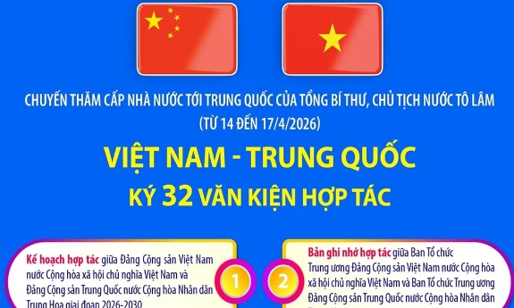 Việt Nam và Trung Quốc ký kết 32 văn kiện hợp tác