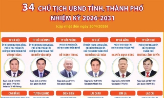  Thông tin về 34 Chủ tịch UBND tỉnh, thành phố nhiệm kỳ 2026-2031