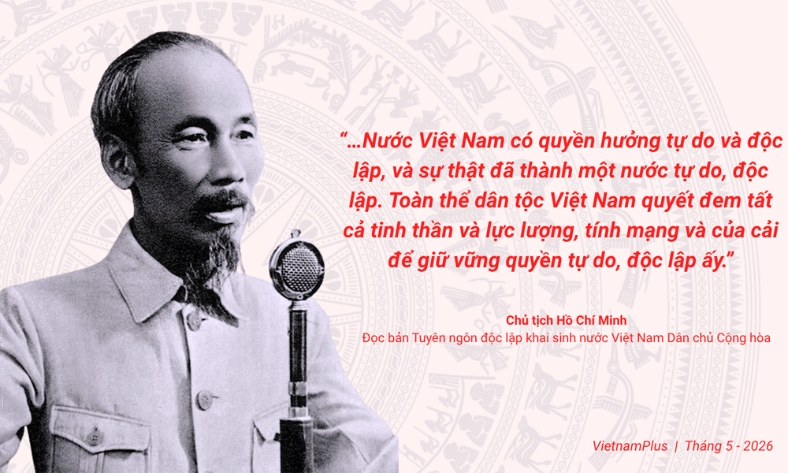  XÃ LUẬN: VIẾT TIẾP BẢN HÙNG CA THỜI ĐẠI HỒ CHÍ MINH