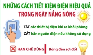 Những cách tiết kiệm điện hiệu quả trong ngày nắng nóng