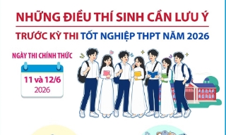 Những điều thí sinh cần lưu ý trước Kỳ thi tốt nghiệp THPT năm 2026