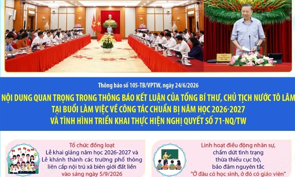 Tổng Bí thư, Chủ tịch nước Tô Lâm làm việc về công tác chuẩn bị năm học mới