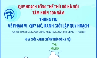 Chi tiết Quy hoạch tổng thể Thủ đô Hà Nội tầm nhìn 100 năm