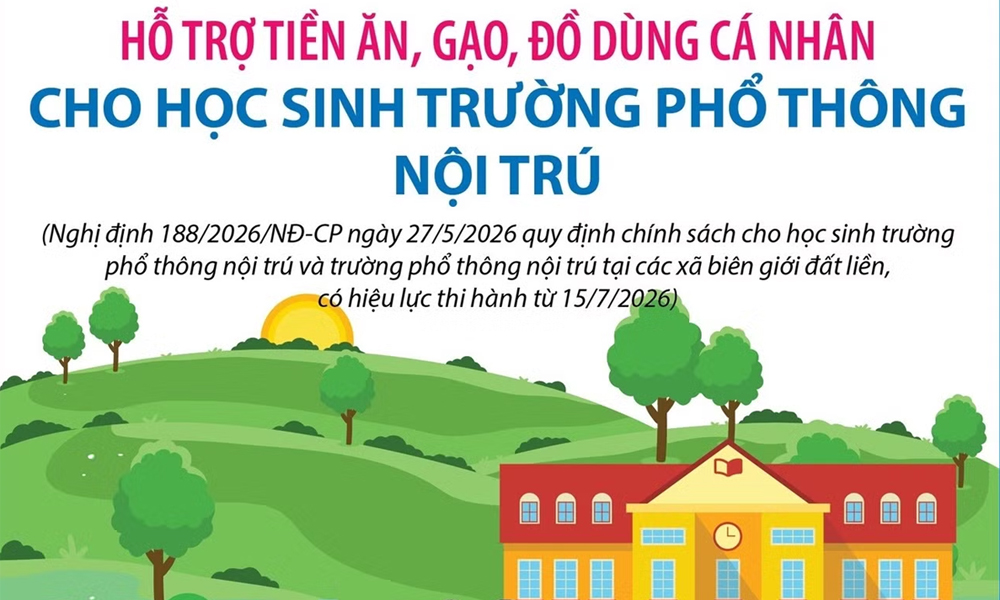 Hỗ trợ tiền ăn, gạo, đồ dùng cá nhân cho học sinh trường phổ thông nội trú