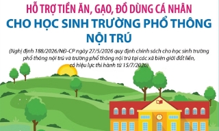 Hỗ trợ tiền ăn, gạo, đồ dùng cá nhân cho học sinh trường phổ thông nội trú