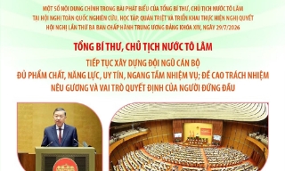 Tiếp tục xây dựng đội ngũ cán bộ đủ phẩm chất, năng lực, uy tín